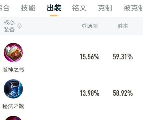 《诸葛亮教学攻略与出装指南》（击败对手，成为最强智者！）-第3张图片-游技攻略库