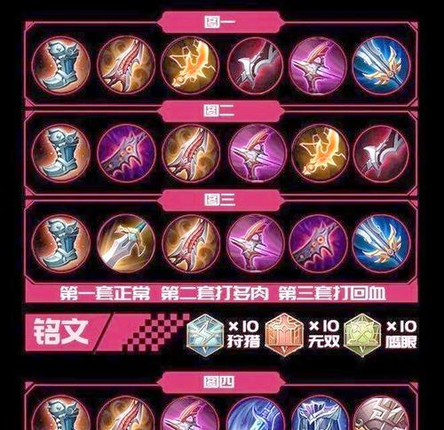 王者攻略（解锁鲁班的强大潜力，助你登上王者之巅）-第1张图片-游技攻略库