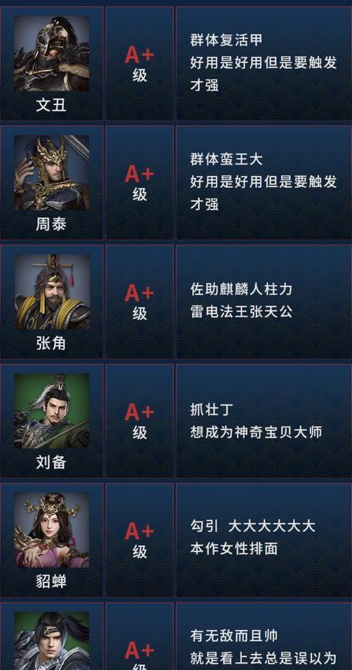 《三国群英传8攻略大揭秘》（全面解析三国群英传8中的游戏攻略与技巧）-第2张图片-游技攻略库