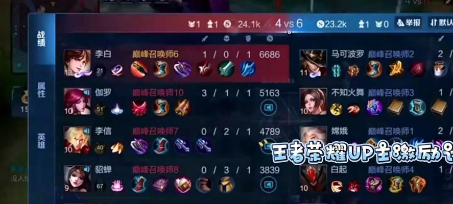 狄仁杰攻略（解密狄仁杰的最佳出装和铭文选择，让你成为无敌射手！）-第2张图片-游技攻略库
