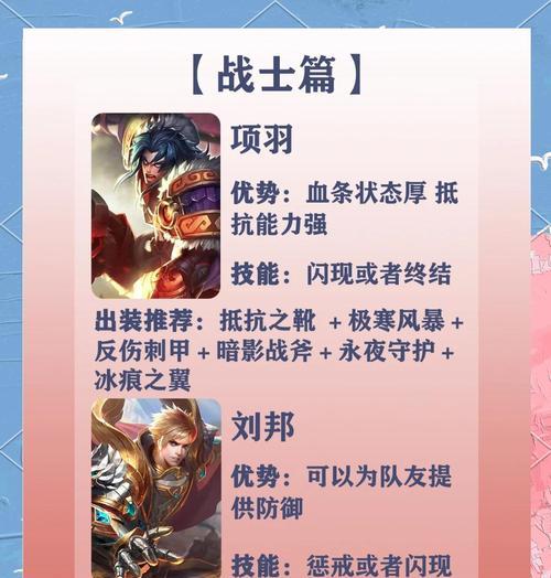 全肉铭文出装攻略最新（战士全肉铭文出装攻略分享，打造坚不可摧的前线战士阵容）-第3张图片-游技攻略库