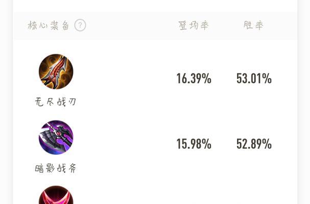 法师重生之路出装铭文攻略（游戏中打造强大法师的必备指南）-第2张图片-游技攻略库