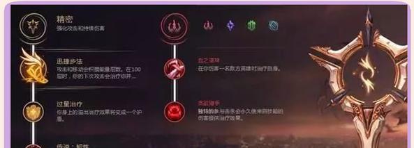 亚索教学中路出装攻略（掌握亚索中路出装的关键，成为无敌剑豪）-第1张图片-游技攻略库