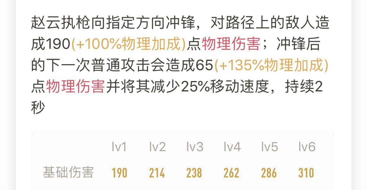 王者荣耀攻略（成为王者之路，赵云出装攻略与隐藏技巧一网打尽）-第3张图片-游技攻略库