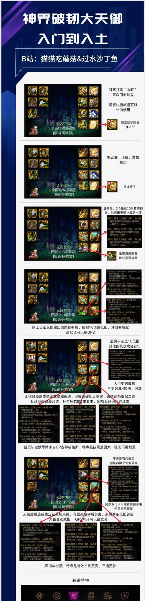 完美攻略（成为游戏中的装备大师，让每一次升级都更上一层楼）-第1张图片-游技攻略库