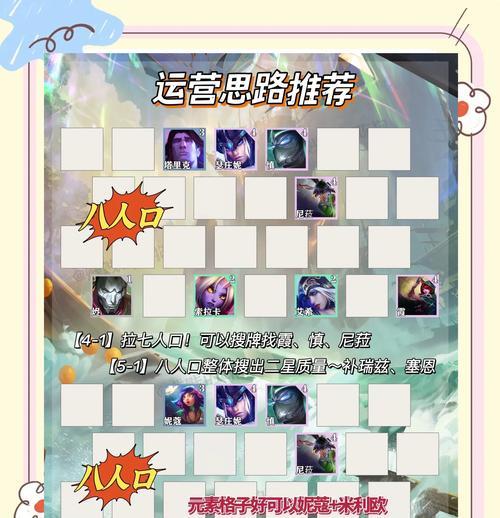 云顶之弈攻略（打造最强阵容，云顶之弈出装攻略大揭秘！）-第1张图片-游技攻略库