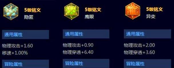 职业赵云比赛出装攻略（赵云出装攻略、技能搭配和战术运用，助你成为比赛中的不败之王）-第1张图片-游技攻略库