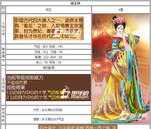 以熹妃传厨艺大赛攻略，成就你的厨艺梦（厨艺比赛的关键技巧及经验分享）-第3张图片-游技攻略库