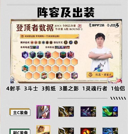 比赛厄运小姐出装顺序攻略（打破厄运，从正确的出装开始）-第1张图片-游技攻略库