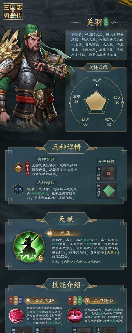 1.火眼金睛：全视敌方动向，尽早做出反应-第1张图片-游技攻略库