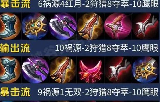 王者荣耀国服猴子出装攻略（全面解析猴子出装技巧，助你登顶巅峰）-第2张图片-游技攻略库