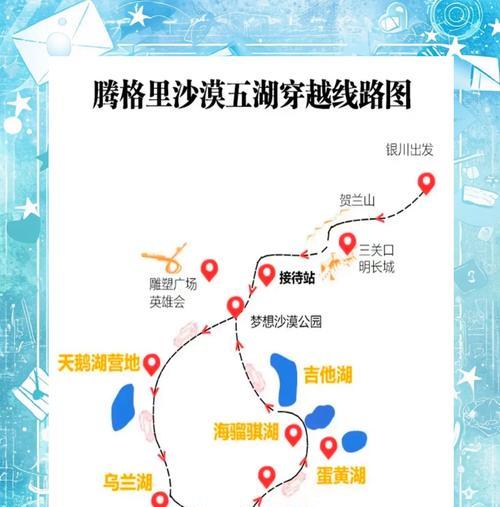 迷失沙漠的绿洲（寻找生命的绿洲，探索沙漠中的奇迹）-第3张图片-游技攻略库