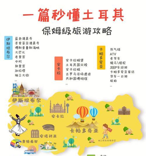 魔能超详细新手攻略（从零开始，成为魔法世界的强者！）-第1张图片-游技攻略库