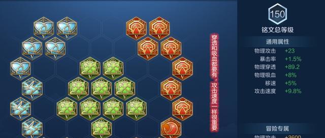对抗刘备技巧出装攻略（掌握攻略，成为对刘备的终极克星）-第1张图片-游技攻略库