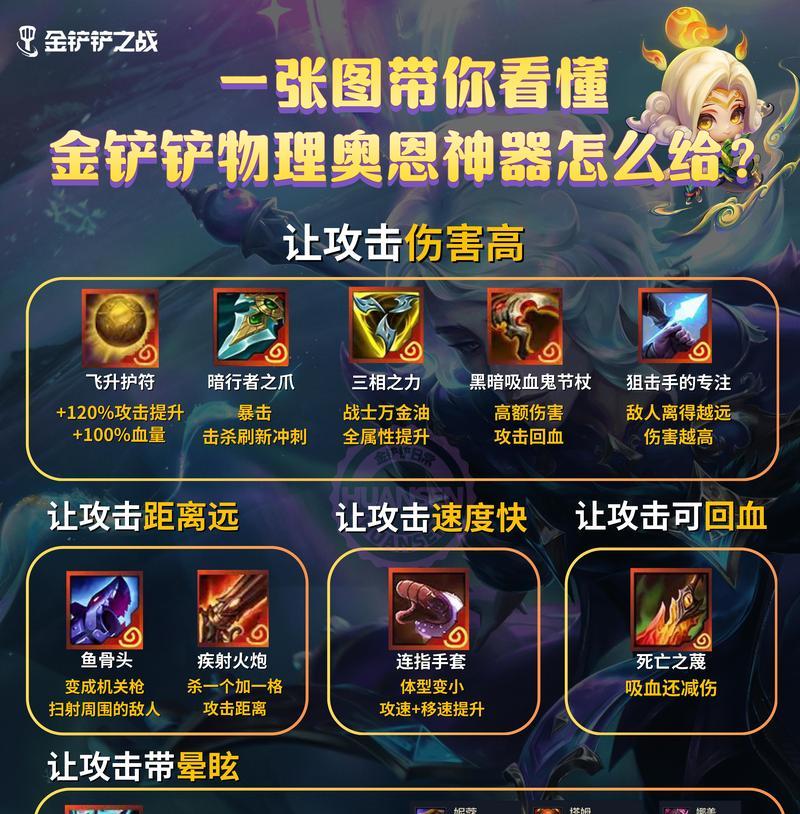 野区战神——以艾特打野出装思路攻略（挑战野区霸主，探索艾特打野的无限可能性）-第3张图片-游技攻略库
