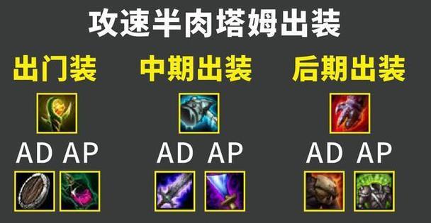 掌握女主主宰法系出装顺序，成为游戏中的霸主（打造无敌法系女主，装备搭配攻略大揭秘）-第1张图片-游技攻略库