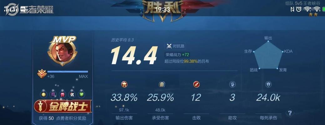 吕布传奇版本攻略（解锁最强武将，称霸三国乱世）-第2张图片-游技攻略库