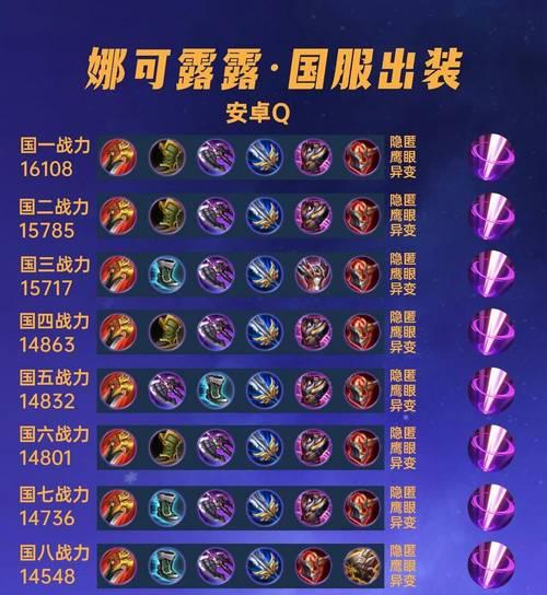 眩晕流马可铭文出装攻略（搭配眩晕效果的铭文和装备，马可登顶输出）-第1张图片-游技攻略库